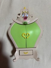 garde-robe beauté et bête