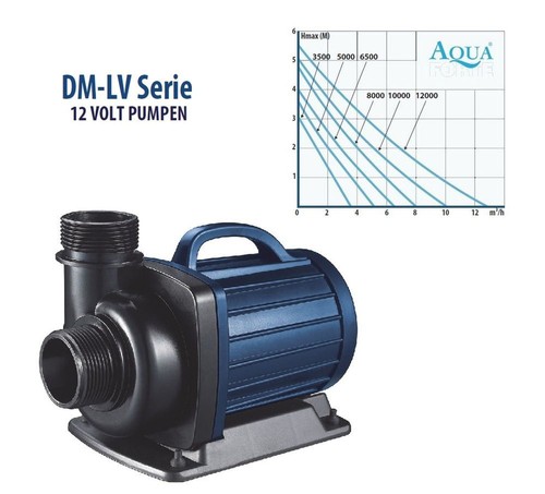 Aquaforte 12000lv 12v eco - aquaforte,