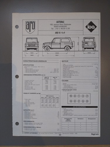 Aro 4x4 e fiche - 1.4,