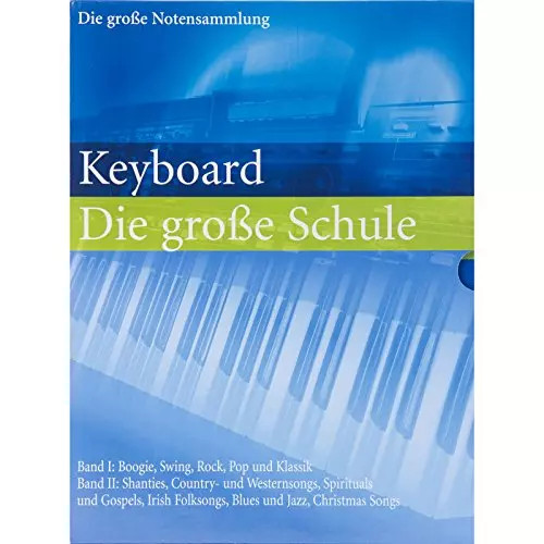 Keyboard méthode clavier - keyboard,