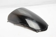 Écran de protection de