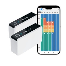 Pack de 2 Contrôleurs