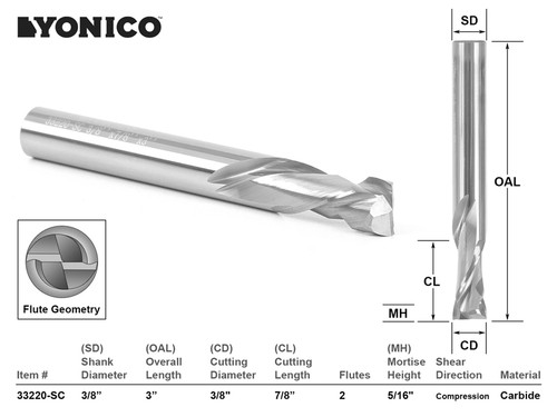 Dia 2 flute compression - 2,