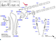 TOYOTA HIGHLANDER MK4