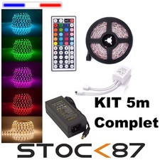 KIT complet  Strip LED RGB
