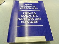 PROCÉDURE DE DIAGNOSTIC