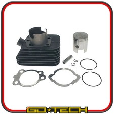 Groupe Thermique Cylindre 65cc