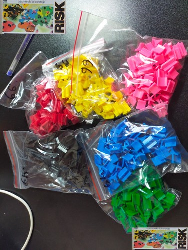 Pour risk lot - pour, armees