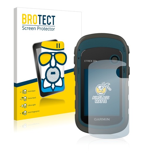 Anti reflet protection - reflet,