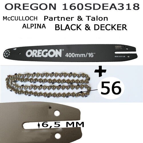 Piece guide oregon - guide,