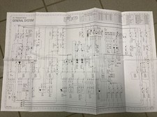 Bombardier quad Renegade 500