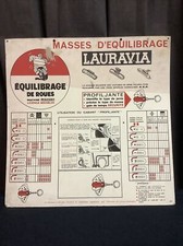 Rare Carton Publicitaire MICHELIN 1960 Equilibreuse LAURAVIA