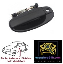 Poignée Porte Avant