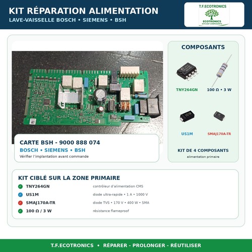 Kit réparation carte - kit,