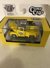 M2 MACHINES 2020 AUTO-MEETS