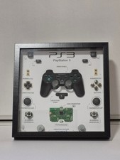 Shadowbox/Diorama Manette PS3