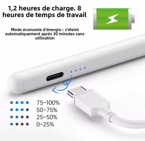 Stylet universel pour