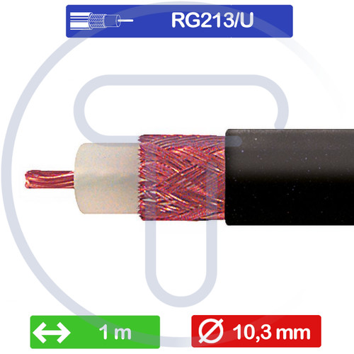 Câble radiofréquence rg213 - câble,