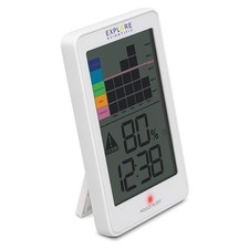 Oregon Scientific WSH1008