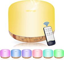 Diffuseur Huiles Essentielles