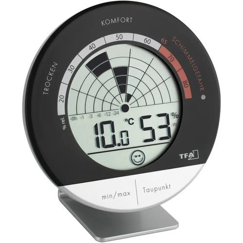 Radar anti moisissure tfa - radar,