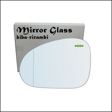 Rétroviseur Miroir