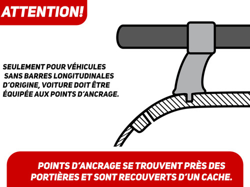 Acier noir barres - noir,