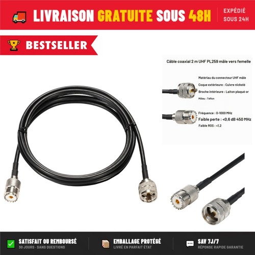 Câble coaxial rg58 - câble,