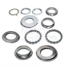 Calottes Direction Ralle