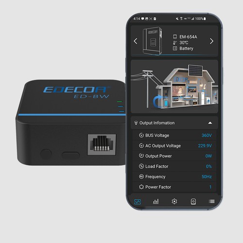 Edecoa wifi module - module, pro