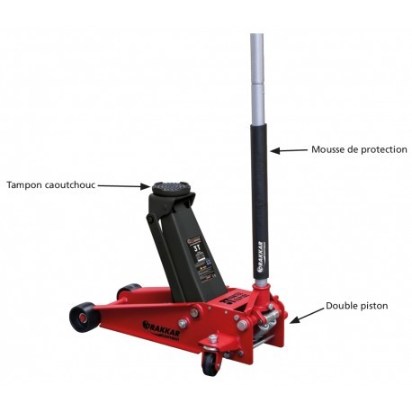 Cric hydraulique rouleur - , 3