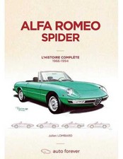 ▄▀▄ Alfa Romeo Spider