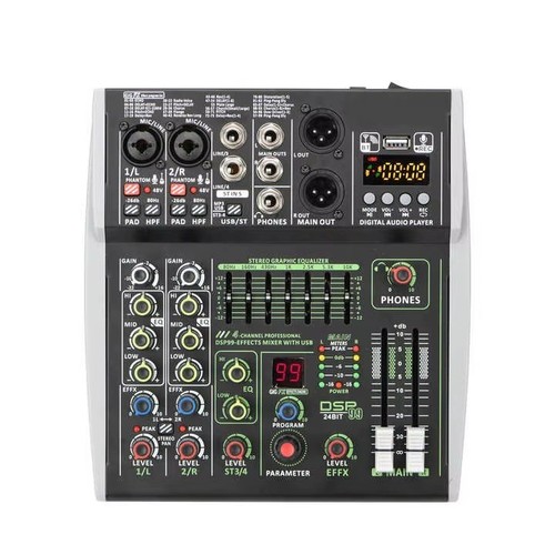 Mini channel mixing - z&z,