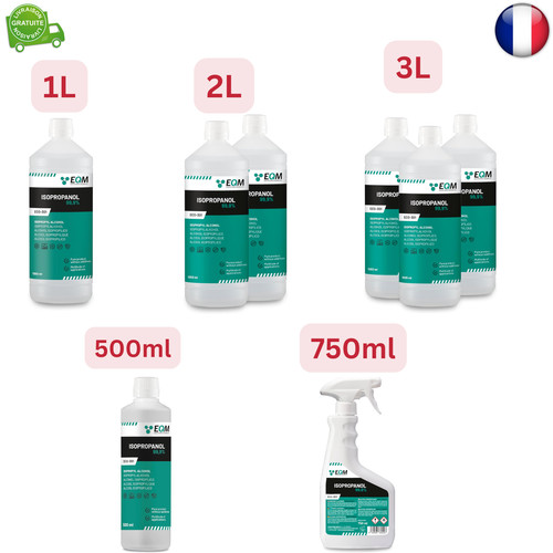 Eqm eco 301 - eqm, eco-301