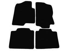 Basic Tapis de sol pour