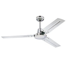 Ventilateur de plafond Chambre