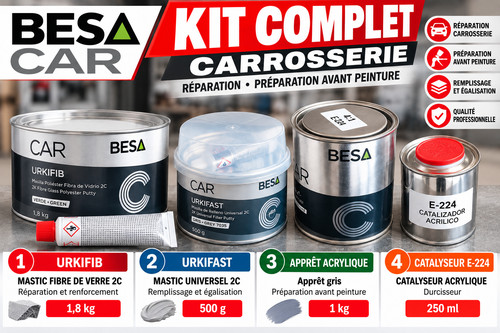 Kit complet carrosserie besa - kit,
