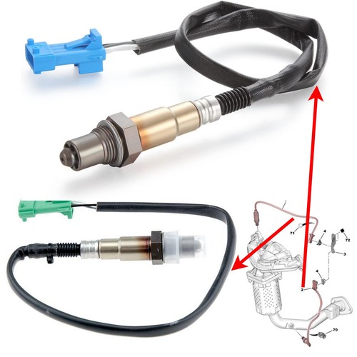 Sonde lambda avant - lambda, et
