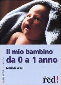 Mio bambino a 1 - 0, anno