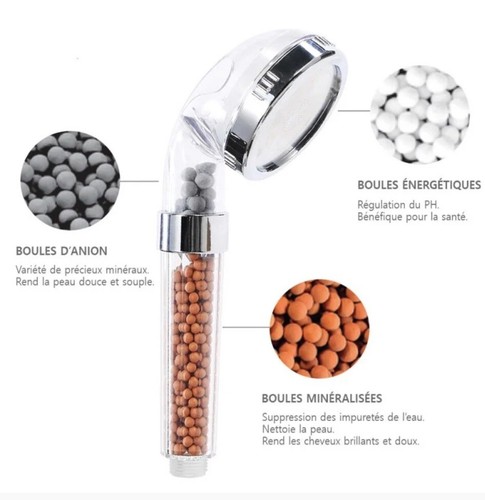Pommeau douche eco - de,
