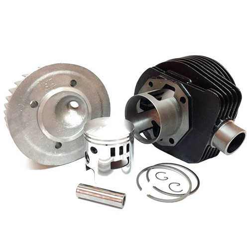 Set modification 177 - 177, groupe