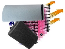 Filtre À Air Yamaha Grizzly