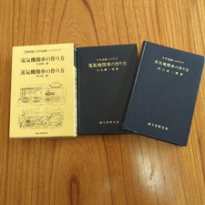 Kit de production de