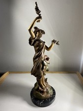 statue régule signée Charles Ruchot