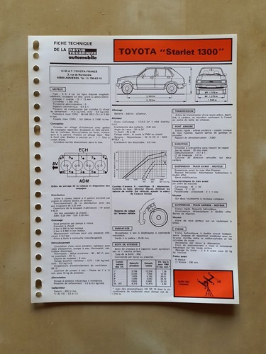 Fiche technique automobile - technique,