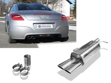 FOX Inox Échappement Sport