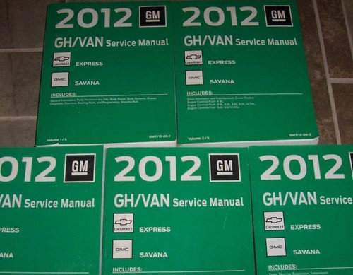 Guide atelier gmc savana - guide,