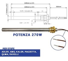 POÊLE D’ALLUMAGE À BOUGIE