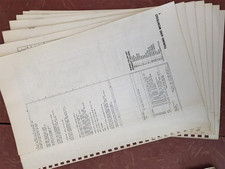 1976 Ford Ranchero Torino