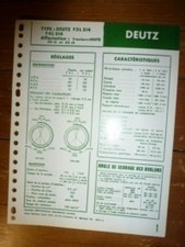 F3L514-F4L514 Fiche Technique Deutz
